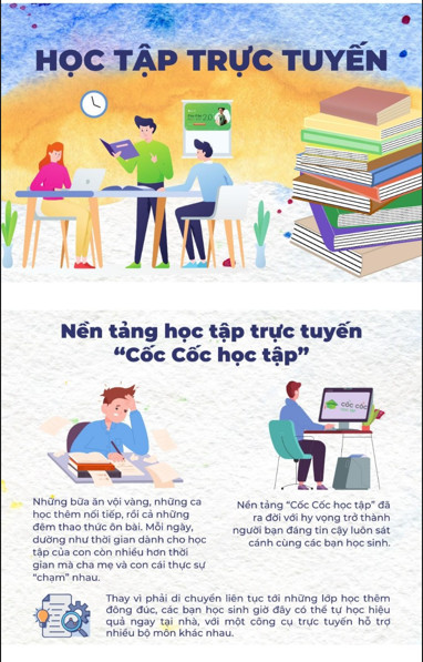2.1. HOC TAP TRUC TUYEN